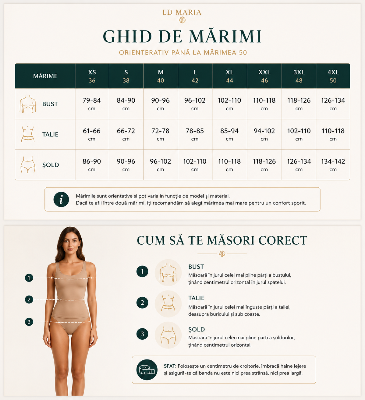 LD Maria